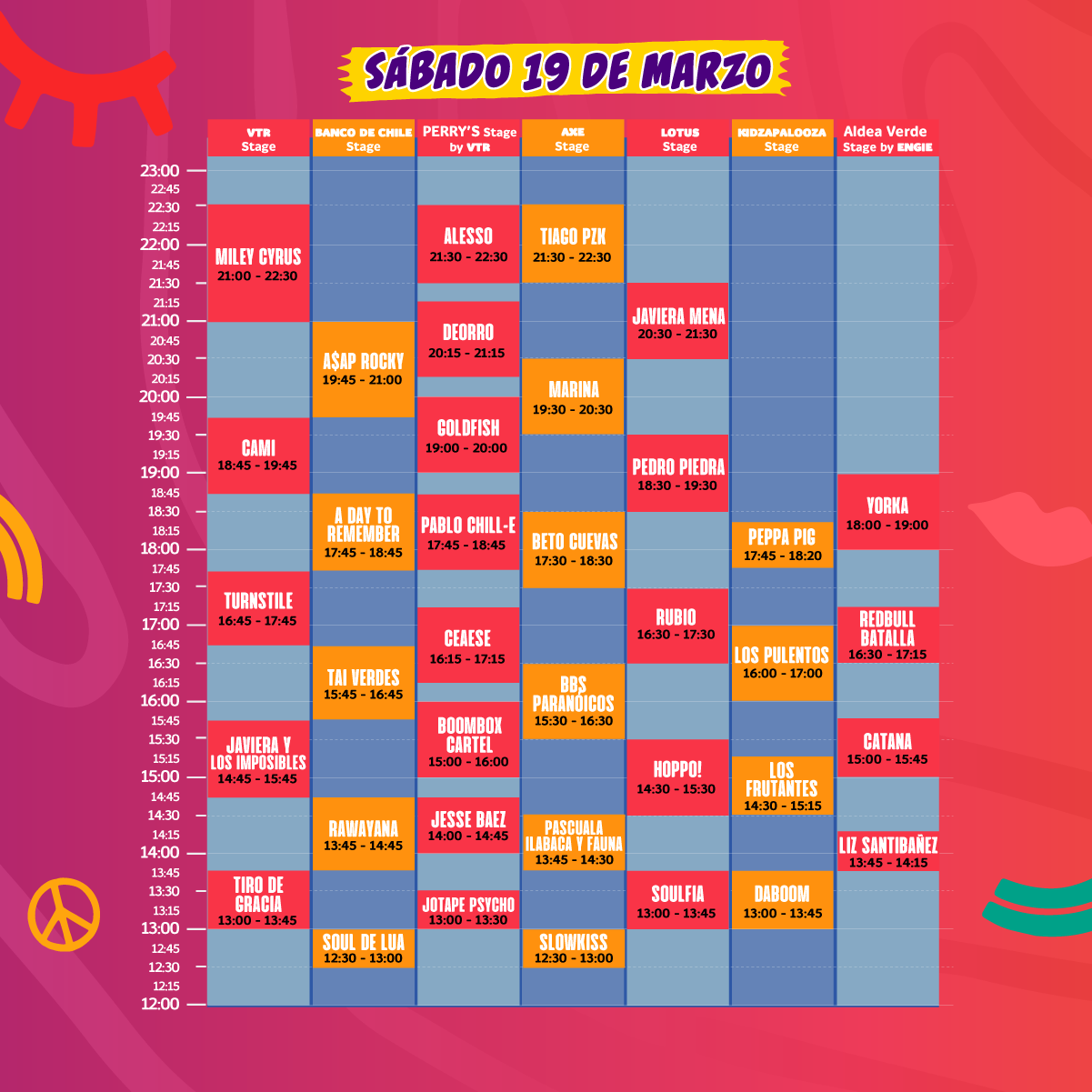 Rockaxis Conoce los horarios de Lollapalooza Chile 2022